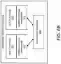Fig. 08 - KERNEL FUSION FOR MACHINE LEARNING