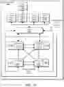 Fig. 12 - KERNEL FUSION FOR MACHINE LEARNING