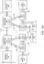Fig. 14 - KERNEL FUSION FOR MACHINE LEARNING