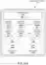 Fig. 21 - KERNEL FUSION FOR MACHINE LEARNING