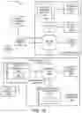 Fig. 25 - KERNEL FUSION FOR MACHINE LEARNING