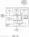 Fig. 28 - KERNEL FUSION FOR MACHINE LEARNING