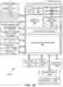 Fig. 35 - KERNEL FUSION FOR MACHINE LEARNING