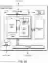 Fig. 41 - KERNEL FUSION FOR MACHINE LEARNING