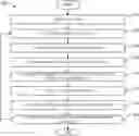 Fig. 01 - Methods, systems, articles of manufacture and apparatus to automatically optimize software programs