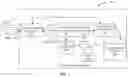Fig. 02 - Methods, systems, articles of manufacture and apparatus to automatically optimize software programs
