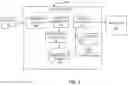 Fig. 04 - Methods, systems, articles of manufacture and apparatus to automatically optimize software programs