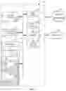 Fig. 09 - Methods, systems, articles of manufacture and apparatus to automatically optimize software programs
