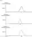 Fig. 05 - On-board update device, on-board update system, update process method, and update process program
