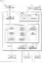 Fig. 12 - On-board update device, on-board update system, update process method, and update process program