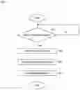 Fig. 16 - On-board update device, on-board update system, update process method, and update process program