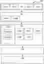 Fig. 01 - METHODS, WIRELESS MODULES, ELECTRONIC DEVICES AND SERVER DEVICES