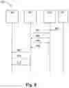 Fig. 09 - METHODS, WIRELESS MODULES, ELECTRONIC DEVICES AND SERVER DEVICES