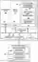 Fig. 01 - Automated container image assembly