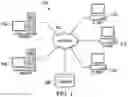 Fig. 02 - Automated container image assembly