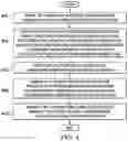 Fig. 05 - Automated container image assembly