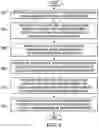 Fig. 06 - Automated container image assembly