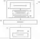Fig. 01 - Writing zero data