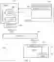 Fig. 08 - Writing zero data