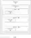 Fig. 02 - Customized root processes for individual applications