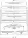Fig. 07 - Customized root processes for individual applications