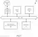 Fig. 08 - Customized root processes for individual applications