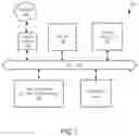 Fig. 08 - Customized root processes for groups of applications