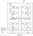 Fig. 02 - Scheduling of external block based data processing tasks on a hardware thread scheduler based on processing order