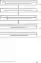 Fig. 01 - SHADER CONTROLLED WAVE SCHEDULING PRIORITY