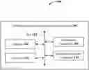 Fig. 01 - Performance biased resource scheduling based on runtime performance