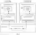Fig. 03 - Scheduling sub-thread on a core running a trusted execution environment