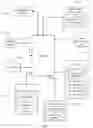 Fig. 10 - Scheduling sub-thread on a core running a trusted execution environment