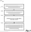 Fig. 03 - Allocating resources for network function virtualization