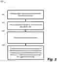 Fig. 04 - Allocating resources for network function virtualization