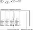 Fig. 01 - Computational resource management apparatus which optimizes computational resources to be allocated to tasks having a dependency relationship, computational resource management method and computer readable recording medium