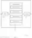 Fig. 08 - Method of configuring a memory block allocation of a machine learning network