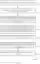 Fig. 11 - Method of configuring a memory block allocation of a machine learning network