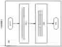 Fig. 06 - Affinity based optimization of virtual persistent memory volumes