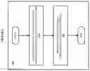 Fig. 07 - Affinity based optimization of virtual persistent memory volumes