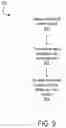 Fig. 11 - Cooperation-based node management protocol