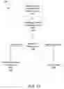 Fig. 19 - Cooperation-based node management protocol