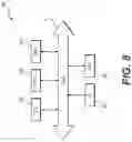 Fig. 09 - Systems and methods for dynamic partitioning in distributed environments