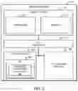 Fig. 03 - Technologies for providing efficient migration of services at a cloud edge