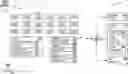 Fig. 01 - Multi-phase distributed task coordination