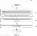 Fig. 06 - Systems and methods for delivering messages to offline users