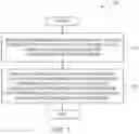 Fig. 08 - Systems and methods for delivering messages to offline users
