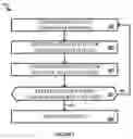 Fig. 05 - Enhanced anomaly detection at edge devices in computing environments