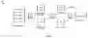 Fig. 08 - Enhanced anomaly detection at edge devices in computing environments