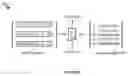Fig. 12 - Enhanced anomaly detection at edge devices in computing environments