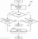 Fig. 01 - Encryption detection
